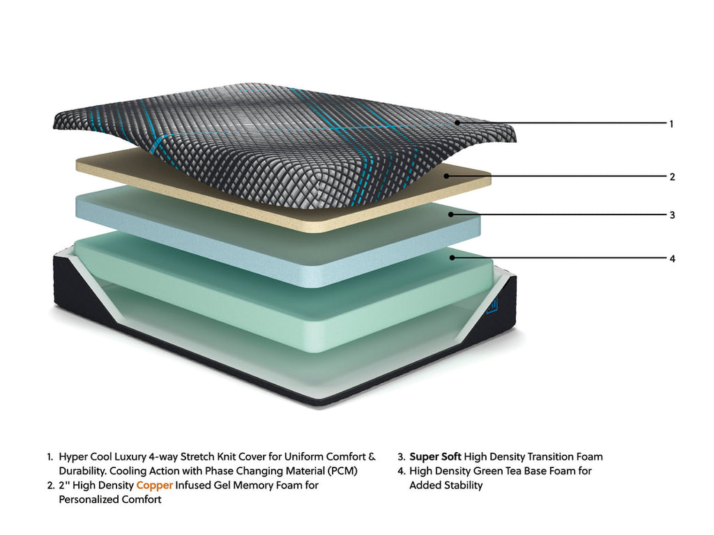 M311 - 12" Memory Foam (FIRM) - Queen, King