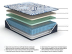 M496 - 15" LATEX Firm Luxe Mattress - Queen, King **NEW ARRIVAL**
