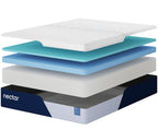 M125 - NECTAR Memory Foam (Firm) - Queen, King **NEW ARRIVAL**